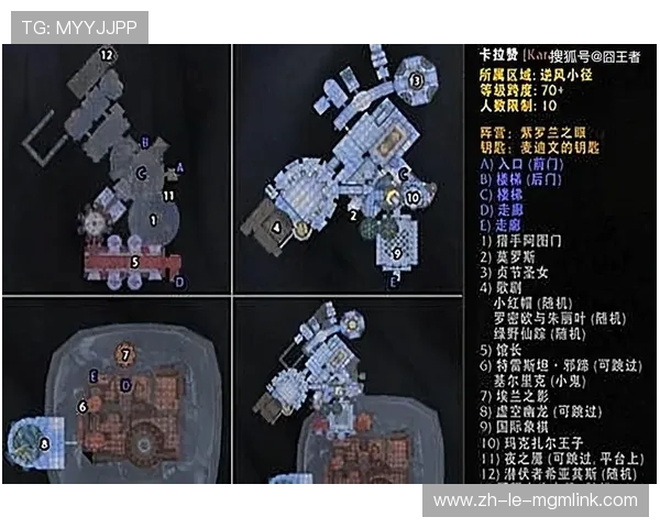 欢迎玩家进入副本探索世界挑战无限流规则与冒险之旅